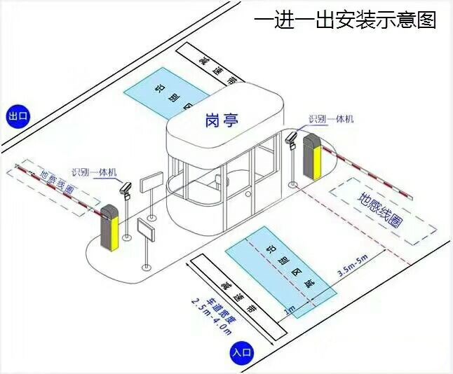 大理标准manbext登陆
系统安装图